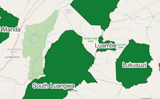 overview