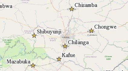 overview