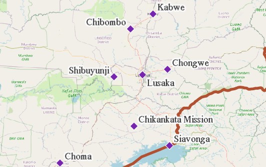 overview
