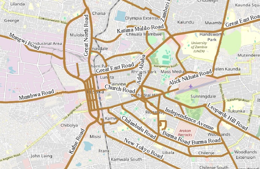 overview